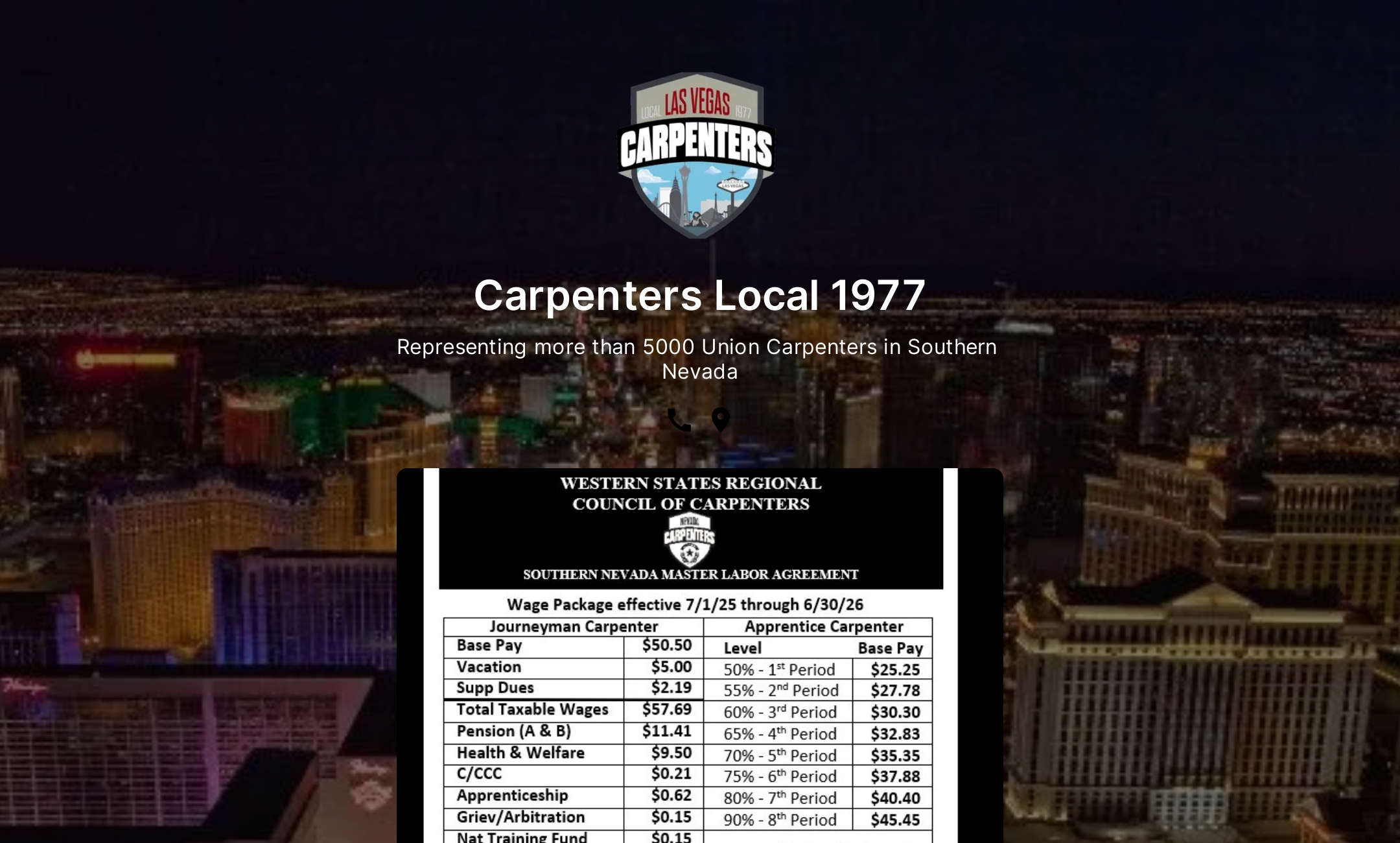 Carpenters Local 1977's Flowpage