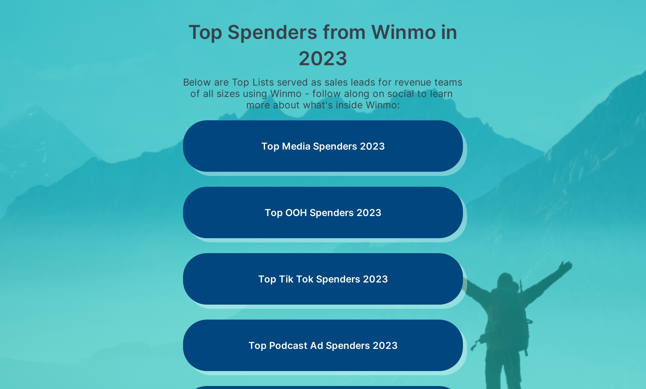 Top Spenders from Winmo in 2023's Flowpage